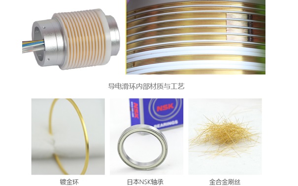 設(shè)計導電滑環(huán)的必須知道的參數(shù)